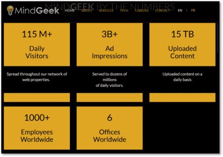 mindgeek networth|Pornhub owner sold to Canadian private equity firm Ethical Capital